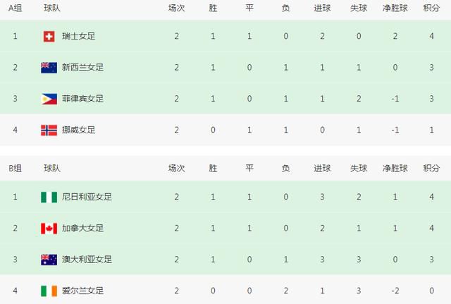 一级特黄aa