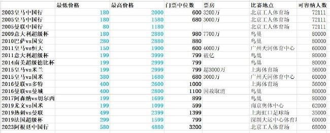 看一级毛片一区二区三区免费