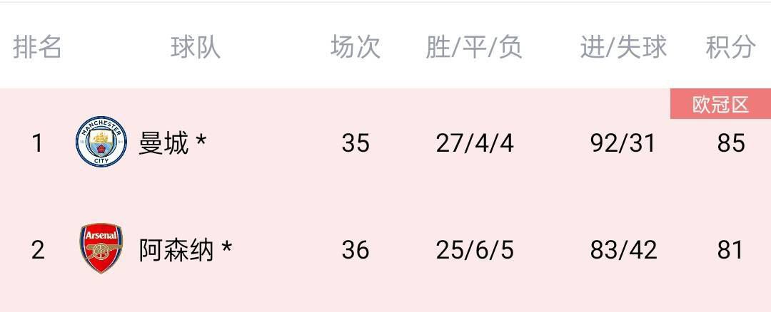 肉hnp