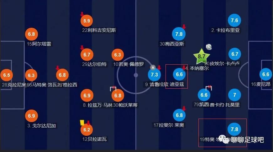香村野色