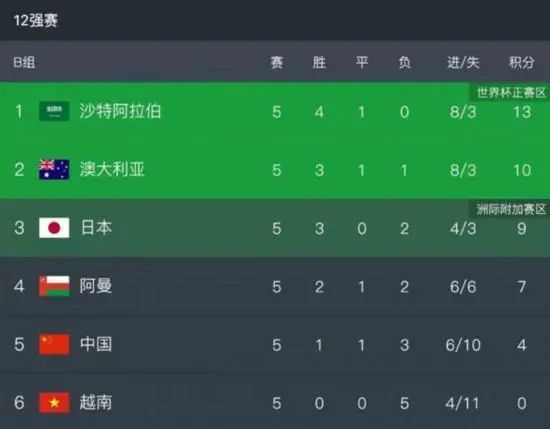 狠狠色狠色综合曰曰