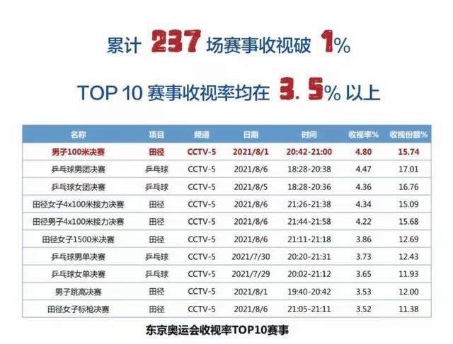 日日摸夜夜添欧美一区